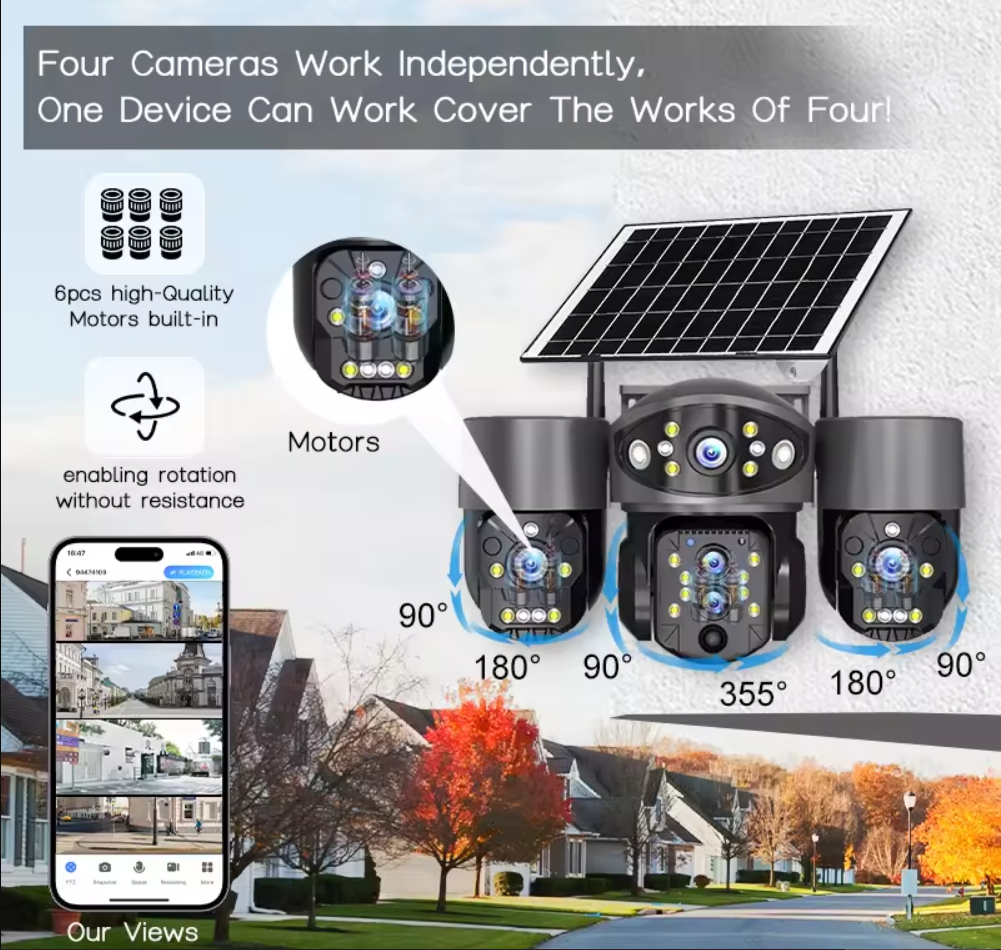 IP Camera